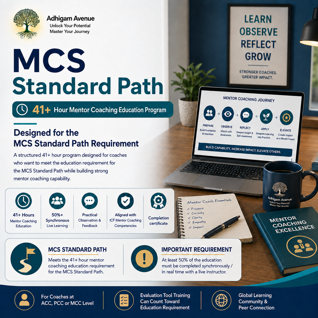 MCS Standard Path Essentials – 41 Hours