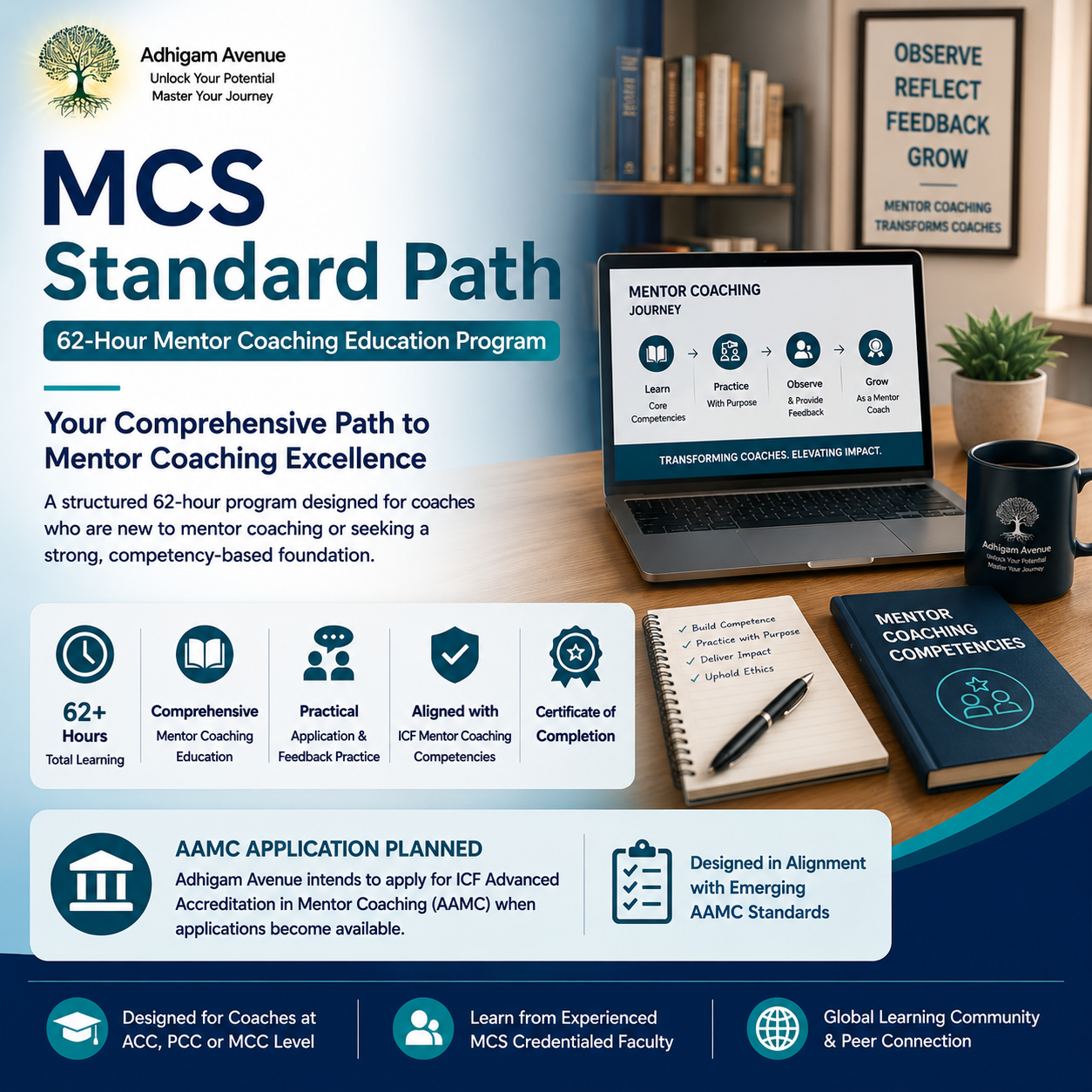 Mentor Coach Specialization Standard Path